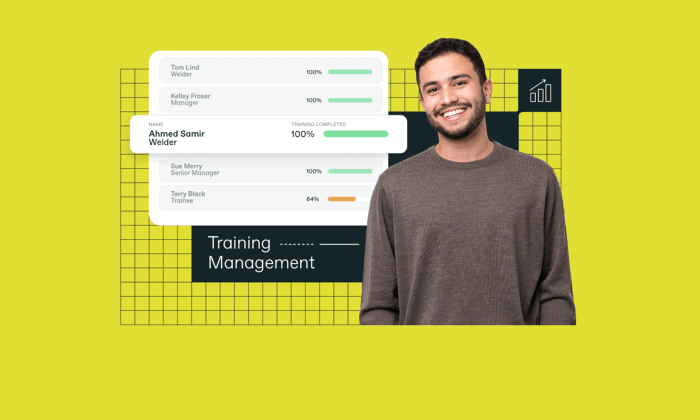 Smiling man stands next to a training management dashboard displaying completion percentages for different users against a yellow grid background.