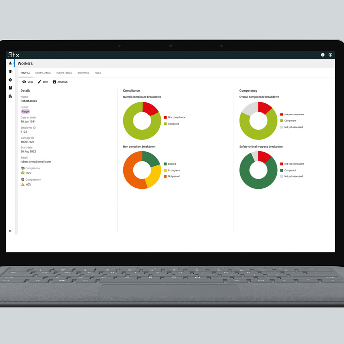 A laptop displaying a dashboard with pie charts representing compliance data. Various metrics and statuses are shown on the left side of the screen.